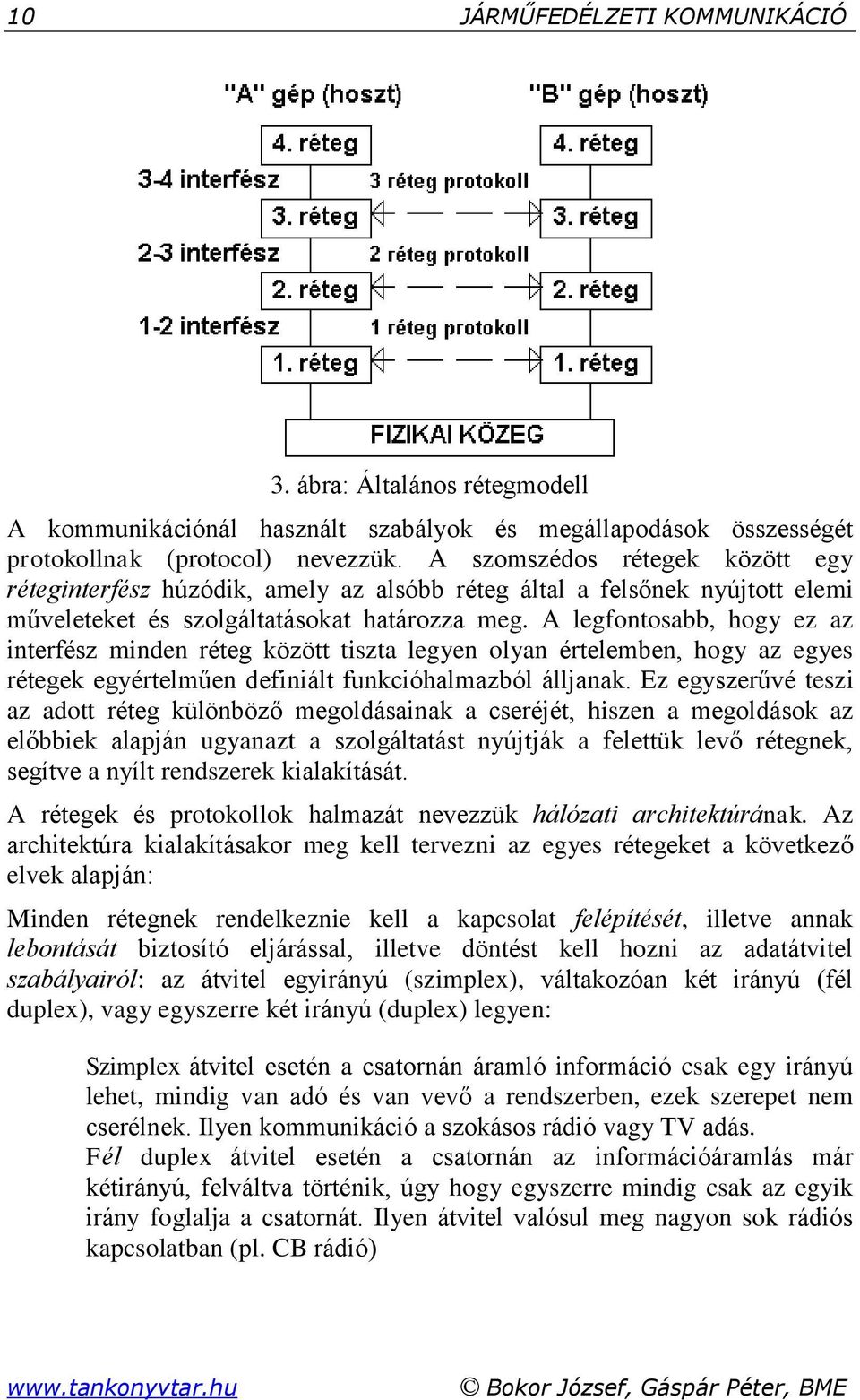 A legfontosabb, hogy ez az interfész minden réteg között tiszta legyen olyan értelemben, hogy az egyes rétegek egyértelműen definiált funkcióhalmazból álljanak.