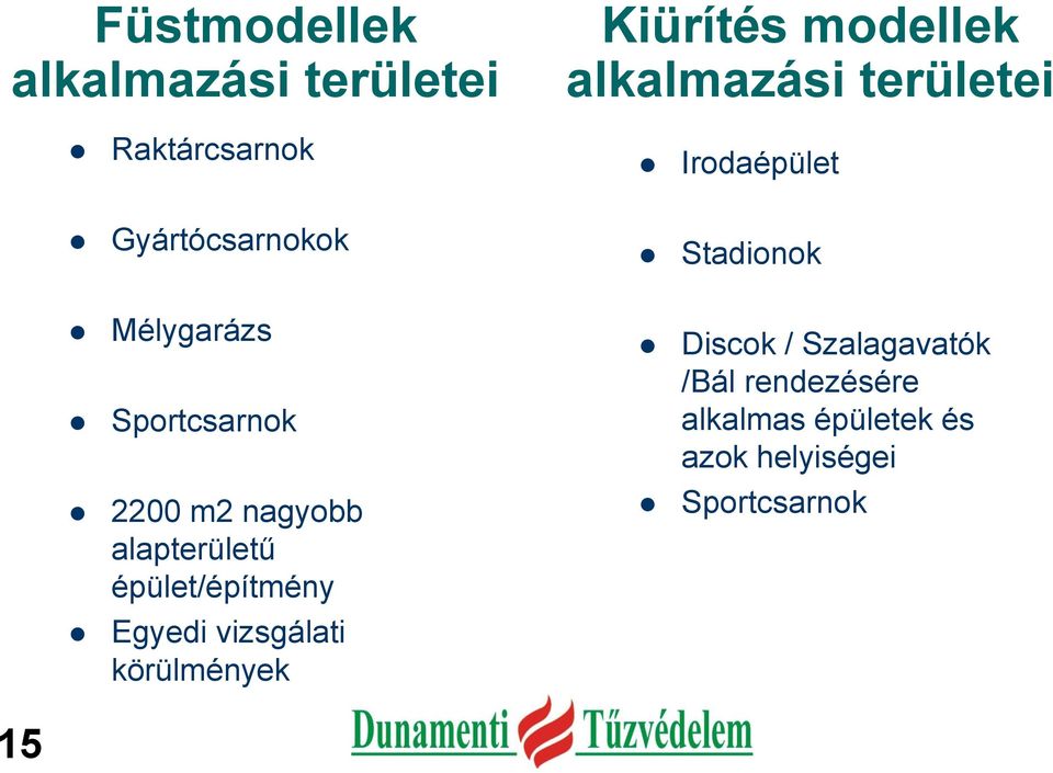 körülmények Kiürítés modellek alkalmazási területei Irodaépület Stadionok