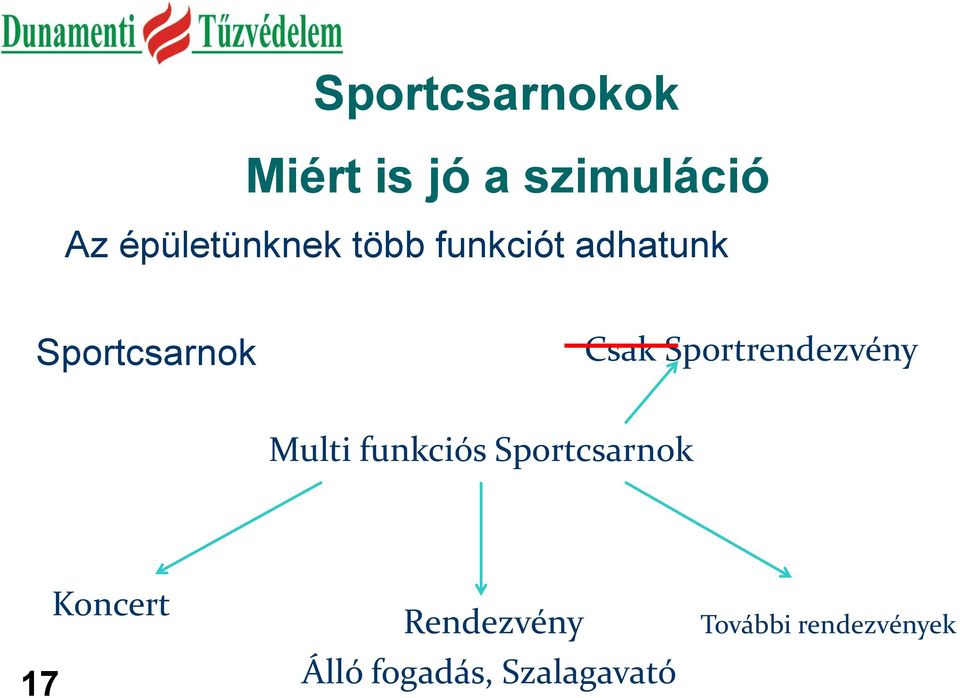 Csak Sportrendezvény Multi funkciós Sportcsarnok 17