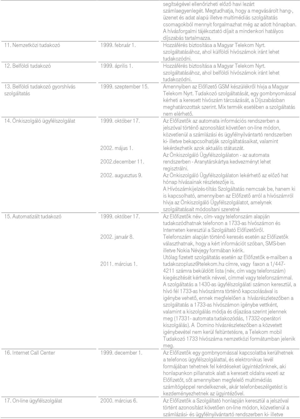 A hívásforgalmi tájékoztató díjait a mindenkori hatályos díjszabás tartalmazza. 11. Nemzetközi tudakozó 1999. február 1. Hozzáférés biztosítása a Magyar Telekom Nyrt.