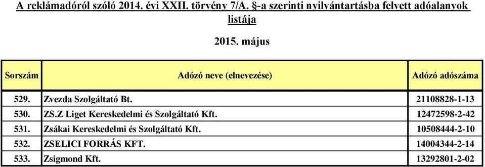 Zsákai Kereskedelmi és Szolgáltató Kft. 10508444-2-10 532.