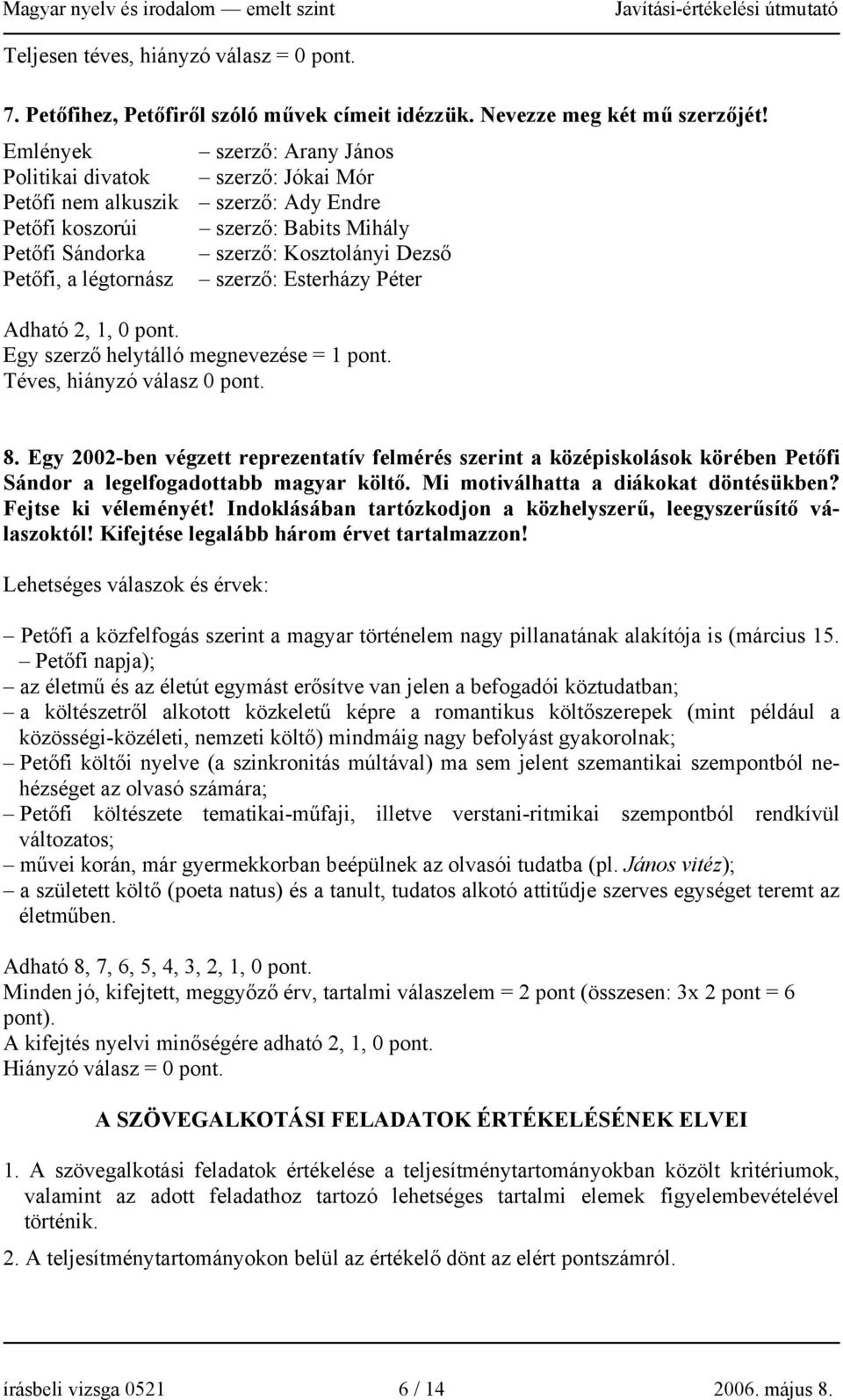 légtornász szerző: Esterházy Péter Adható 2, 1, 0 pont. Egy szerző helytálló megnevezése = 1 pont. Téves, hiányzó válasz 0 pont. 8.