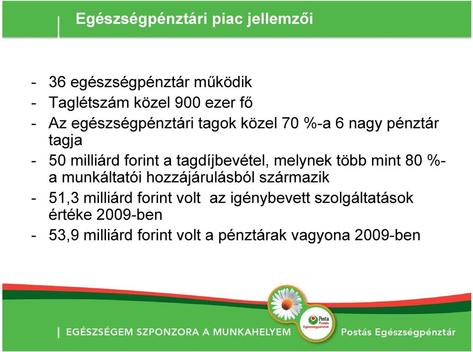 melynek több mint 80 %- a munkáltatói hozzájárulásból származik - 51,3 milliárd forint volt az