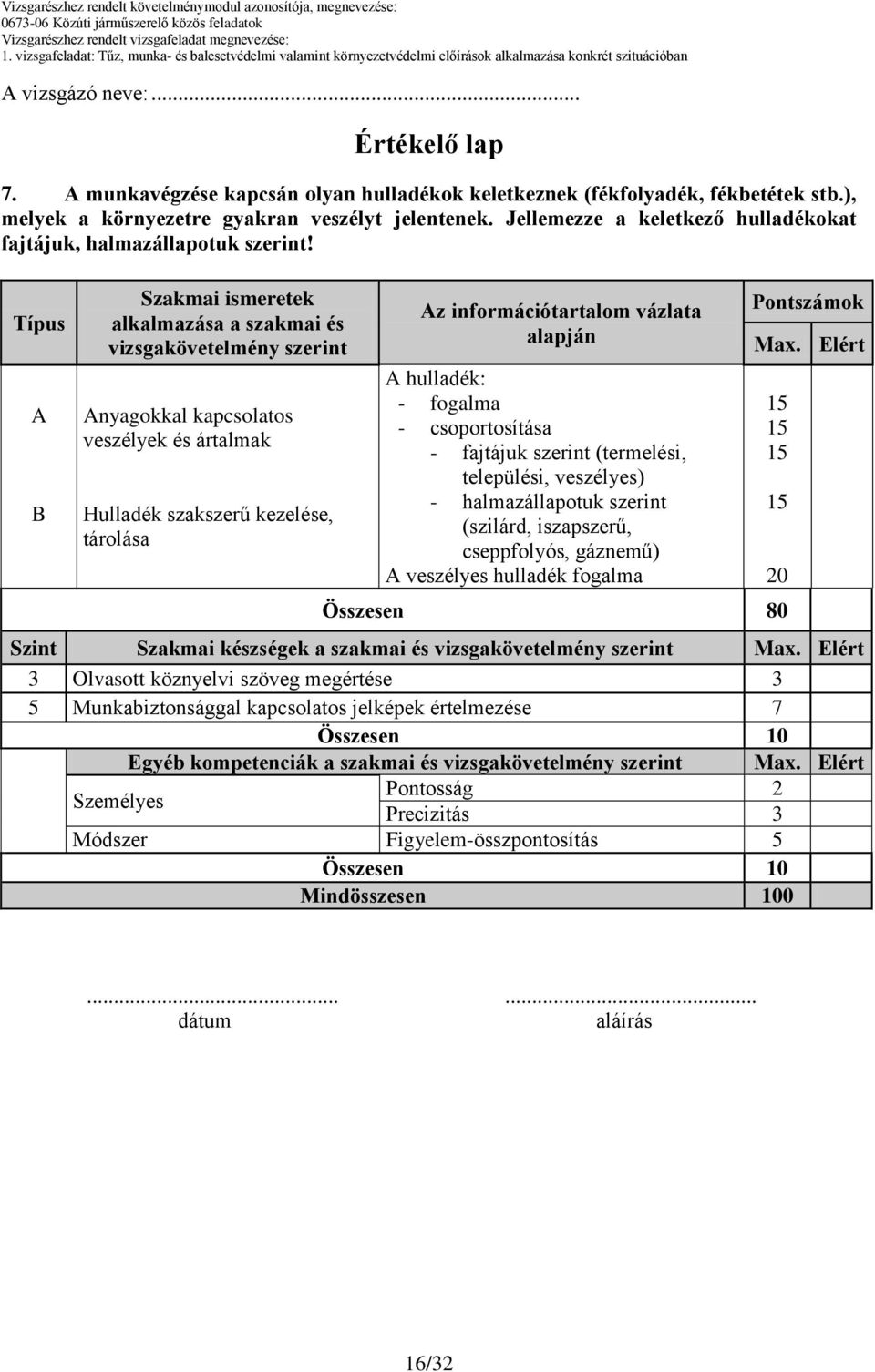 Típus A B Szakmai ismeretek alkalmazása a szakmai és vizsgakövetelmény szerint Anyagokkal kapcsolatos veszélyek és ártalmak Hulladék szakszerű kezelése, tárolása alapján A hulladék: - fogalma -