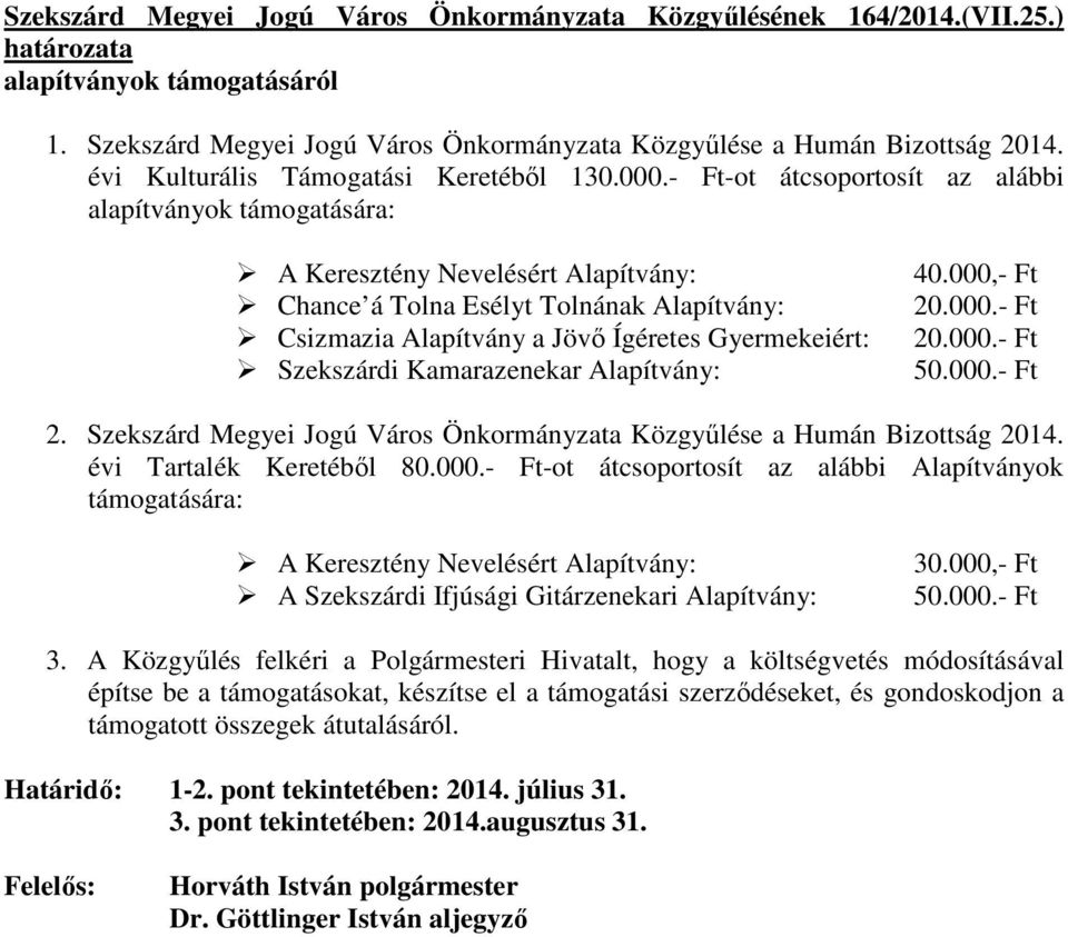 - Ft-ot átcsoportosít az alábbi alapítványok támogatására: A Keresztény Nevelésért Alapítvány: Chance á Tolna Esélyt Tolnának Alapítvány: Csizmazia Alapítvány a Jövı Ígéretes Gyermekeiért: Szekszárdi