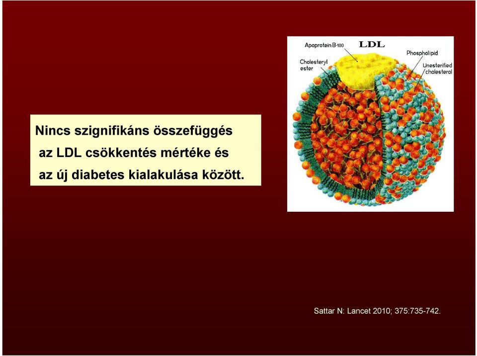 új diabetes kialakulása között.