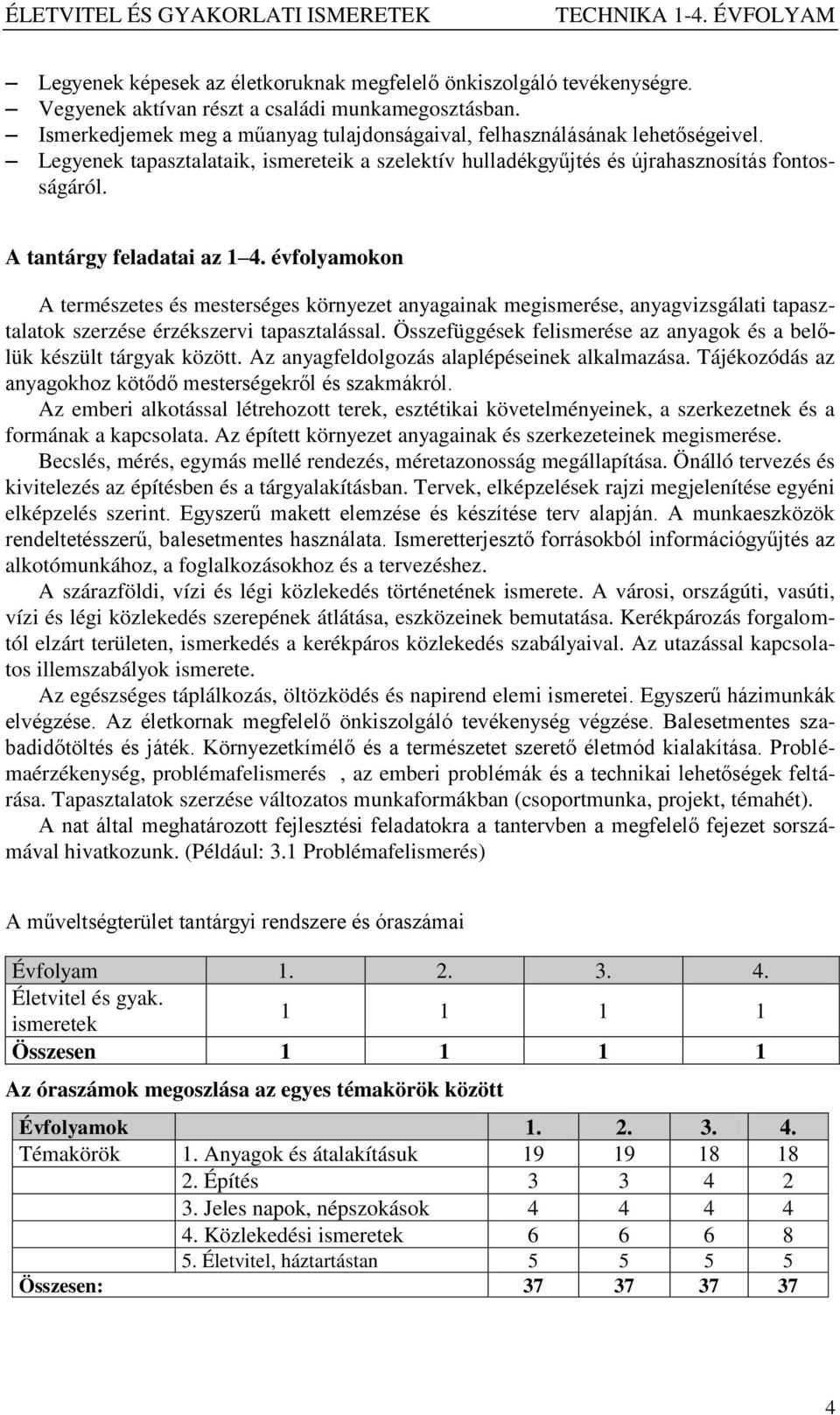 A tantárgy feladatai az 1 4. évfolyamokon A természetes és mesterséges környezet anyagainak megismerése, anyagvizsgálati tapasztalatok szerzése érzékszervi tapasztalással.