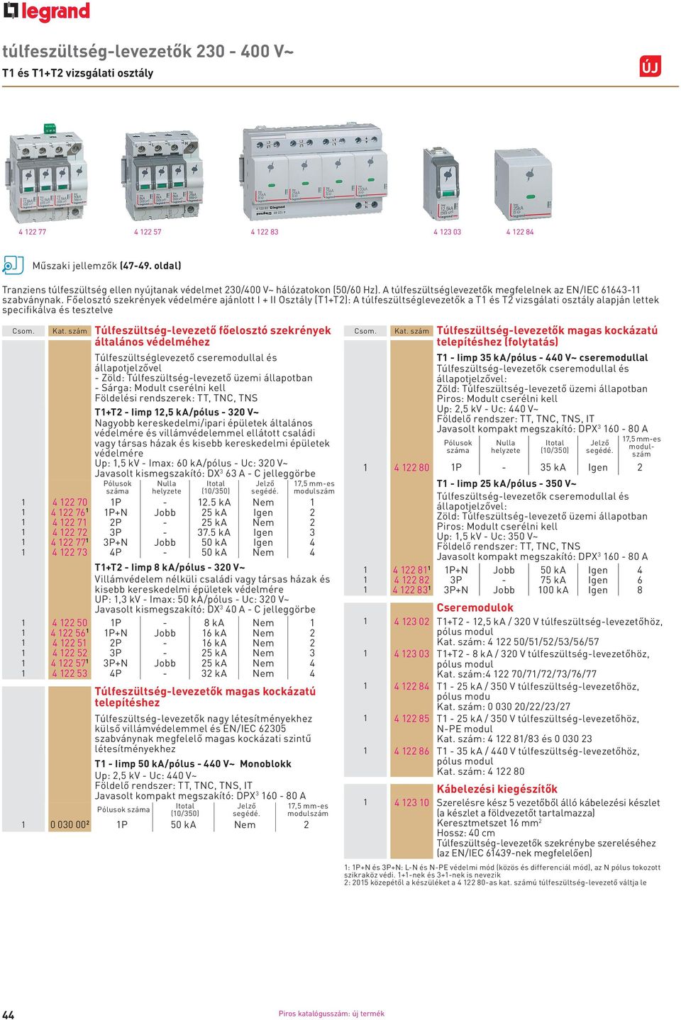 Főelosztó szekrények védelmére ajánlott I + II Osztály (T1+T2): A túlfeszültséglevezetők a T1 és T2 vizsgálati osztály alapján lettek specifikálva és tesztelve Csom. Kat.