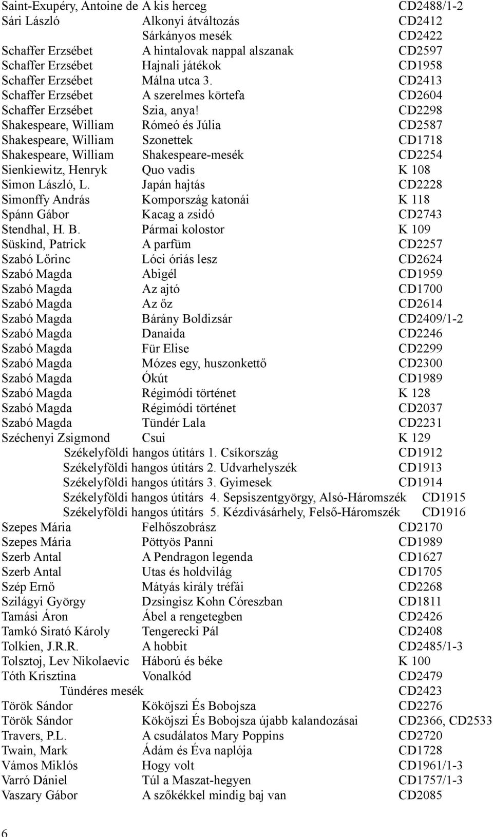 CD2298 Shakespeare, William Rómeó és Júlia CD2587 Shakespeare, William Szonettek CD1718 Shakespeare, William Shakespeare-mesék CD2254 Sienkiewitz, Henryk Quo vadis K 108 Simon László, L.