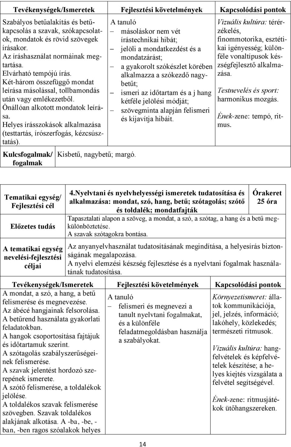 Kulcs/ Kisbetű, nagybetű; margó.