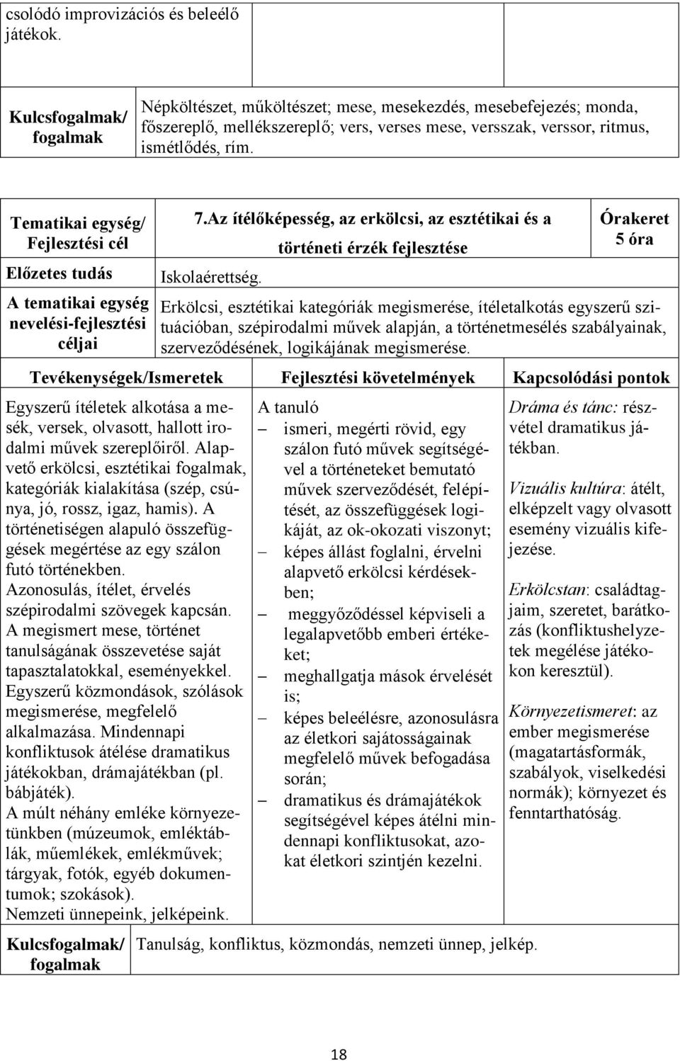 Az ítélőképesség, az erkölcsi, az esztétikai és a Iskolaérettség.