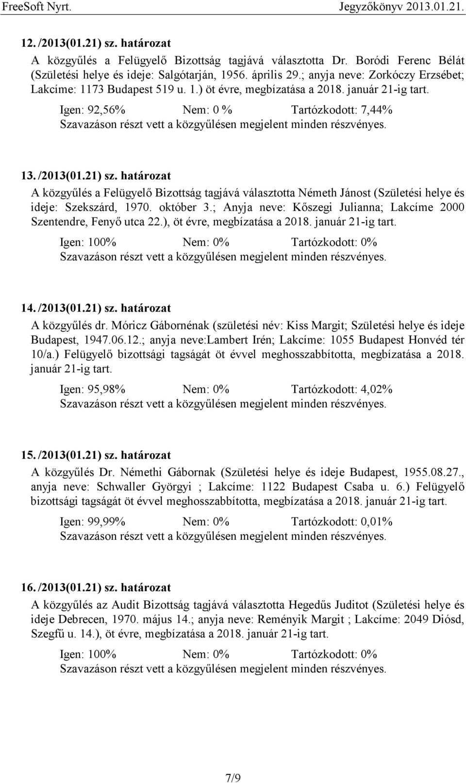 határozat A közgyűlés a Felügyelő Bizottság tagjává választotta Németh Jánost (Születési helye és ideje: Szekszárd, 1970. október 3.