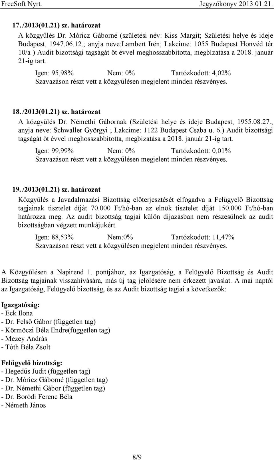 Igen: 95,98% Nem: 0% Tartózkodott: 4,02% 18. /2013(01.21) sz. határozat A közgyűlés Dr. Némethi Gábornak (Születési helye és ideje Budapest, 1955.08.27.