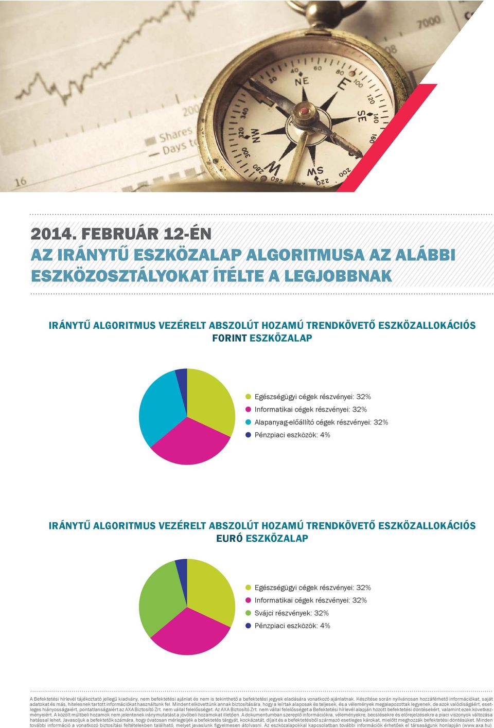 részvényei: 32% Pénzpiaci eszközök: 4% Ó  részvényei: 32% Pénzpiaci