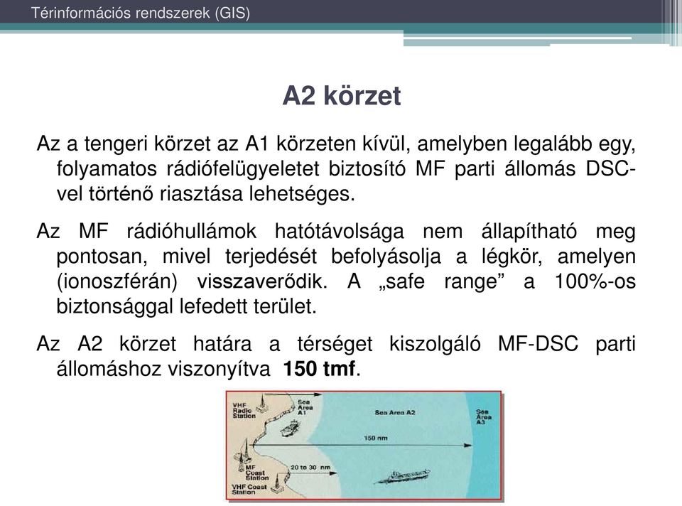 Az MF rádióhullámok hatótávolsága nem állapítható meg pontosan, mivel terjedését befolyásolja a légkör, amelyen