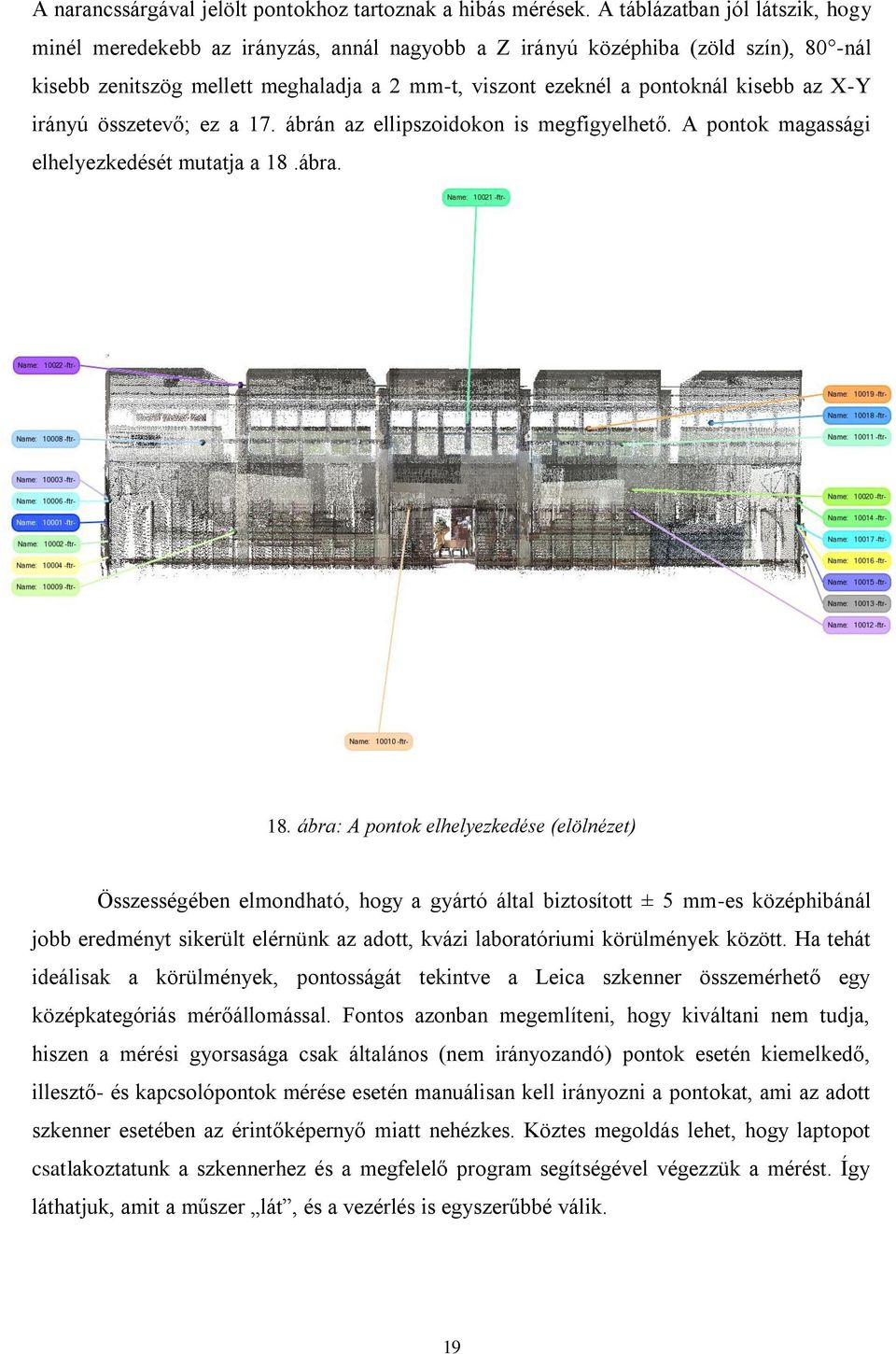 az X-Y irányú összetevő; ez a 17. ábrán az ellipszoidokon is megfigyelhető. A pontok magassági elhelyezkedését mutatja a 18.