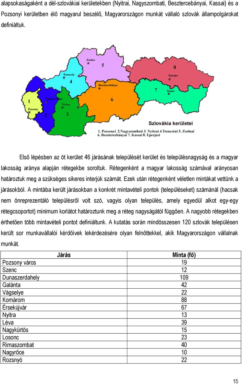 Rétegenként a magyar lakosság számával arányosan határoztuk meg a szükséges sikeres interjúk számát. Ezek után rétegenként véletlen mintákat vettünk a járásokból.