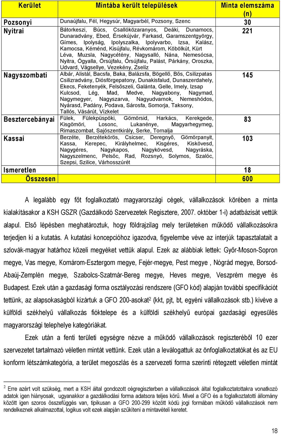 Nemesócsa, Nyitra, Ógyalla, Örsújfalu, Őrsújfalu, Palást, Párkány, Oroszka, Udvard, Vágsellye, Vezekény, Zselíz Nagyszombati Albár, Alistál, Bacsfa, Baka, Balázsfa, Bögellő, Bős, Csilizpatas