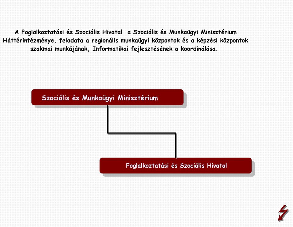 és a képzési központok szakmai munkájának, Informatikai fejlesztésének a