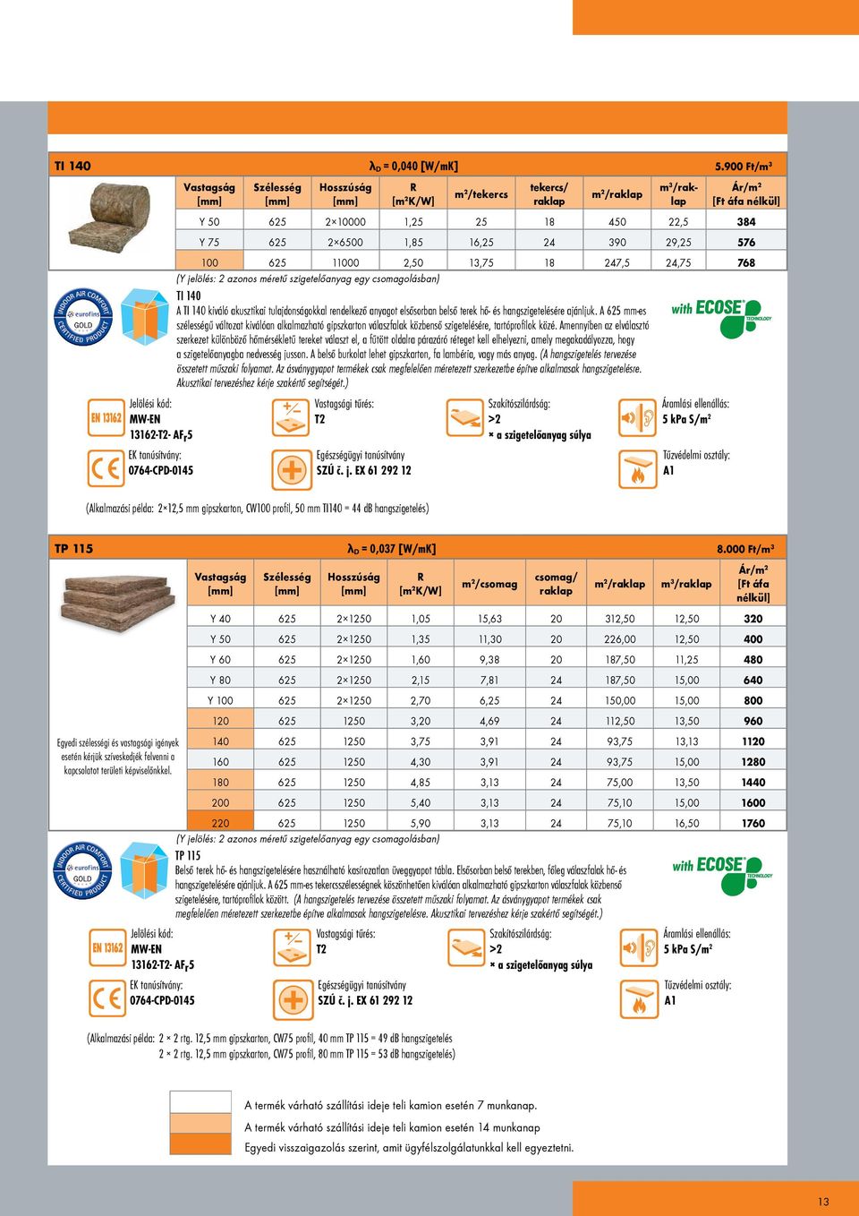 jelölés: 2 azonos méretű szigetelőanyag egy csomagolásban) TI 140 A TI 140 kiváló akusztikai tulajdonságokkal rendelkező anyagot elsősorban belső terek hő- és hangszigetelésére ajánljuk.