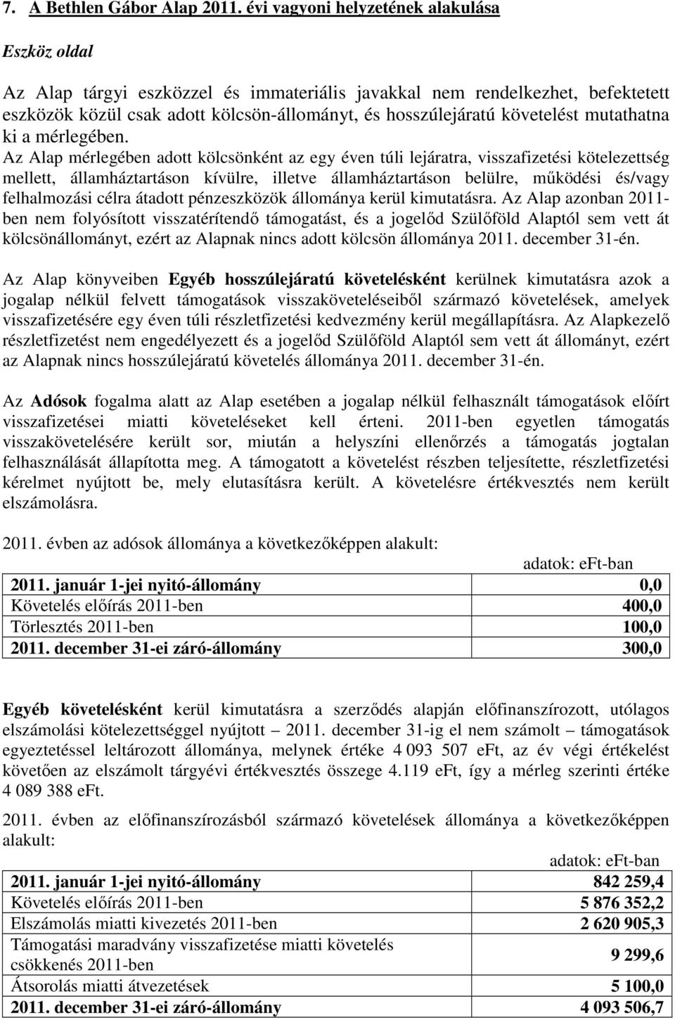 követelést mutathatna ki a mérlegében.