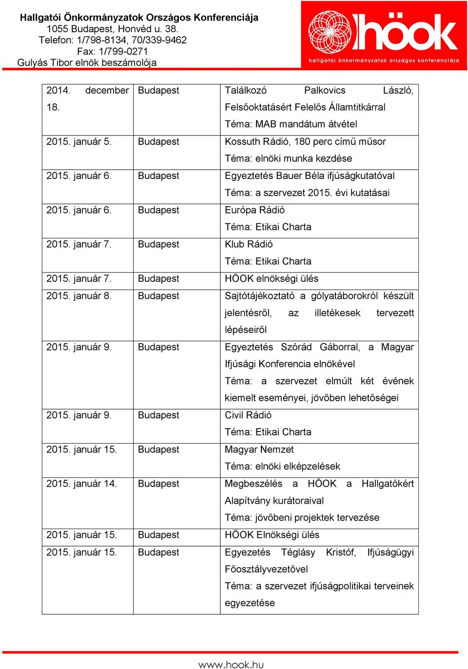 évi kutatásai Téma: Etikai Charta 2015. január 7. Budapest Klub Rádió Téma: Etikai Charta 2015. január 7. Budapest HÖOK elnökségi ülés 2015. január 8.