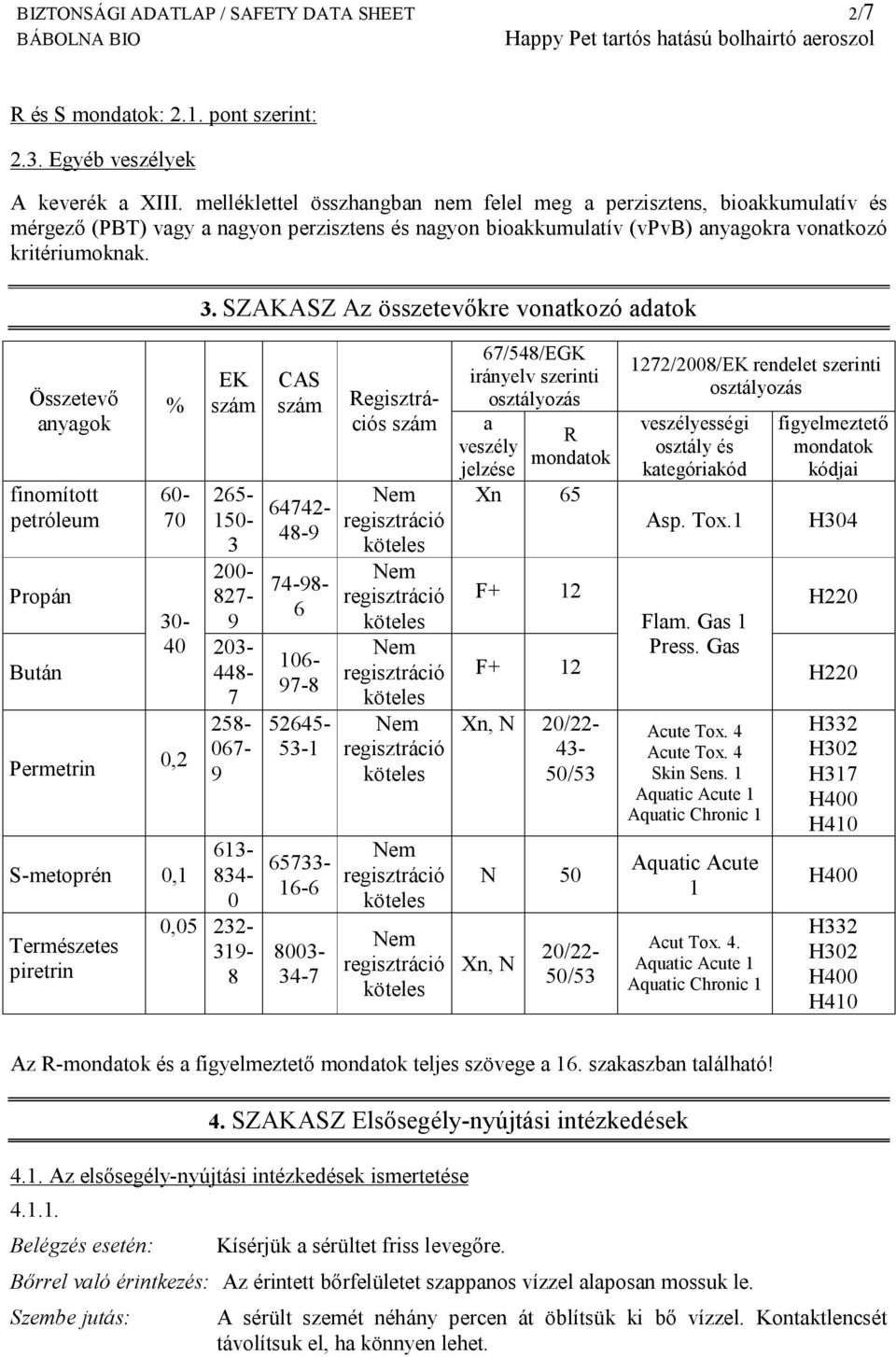 SZAKASZ Az összetevőkre vonatkozó adatok Összetevő anyagok finomított petróleum Propán Bután Permetrin % 60-70 EK szám 0,2 S-metoprén 0,1 Természetes piretrin 258-067- 9 CAS szám 265-150- 3 200-827-
