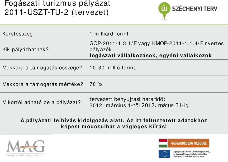 78 % Mikortól adható be a pályázat? tervezett benyújtási határidő: 2012. március 1-től 2012.