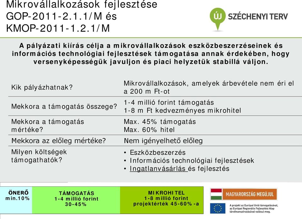 javuljon és piaci helyzetük stabillá váljon. Kik pályázhatnak? Mekkora a támogatás összege? Mekkora a támogatás mértéke? Mekkora az előleg mértéke? Milyen költségek támogathatók?