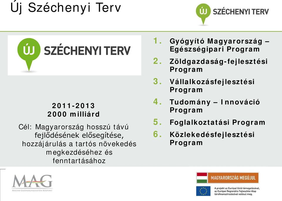 Vállalkozásfejlesztési Program 2011-2013 2000 milliárd Cél: Magyarország hosszú távú
