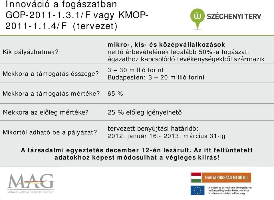 Budapesten: 3 20 millió forint Mekkora a támogatás mértéke? 65 % Mekkora az előleg mértéke? Mikortól adható be a pályázat?