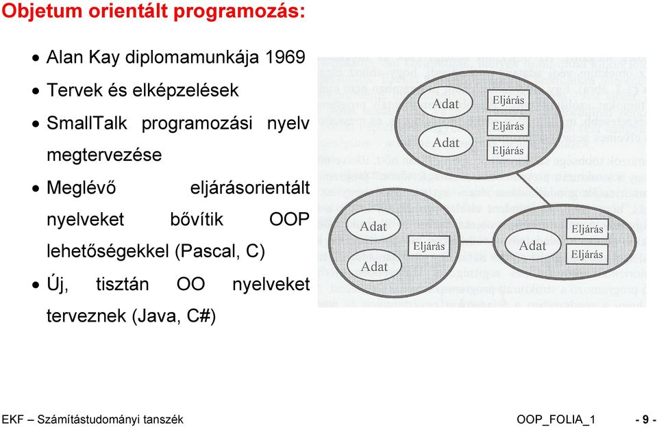 eljárásorientált nyelveket bővítik OOP lehetőségekkel (Pascal, C) Új,