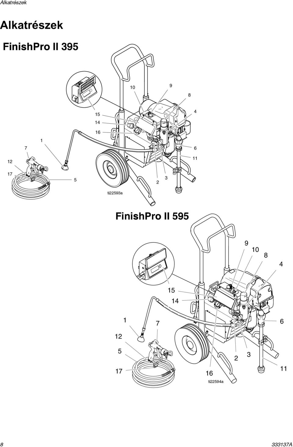 ti22593a FinishPro II 595 9 10 8 4 15 14