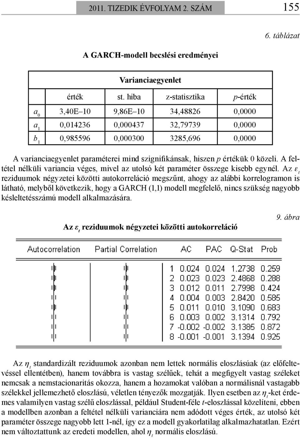 hiszen p értékük 0 közeli. A feltétel nélküli variancia véges, mivel az utolsó két paraméter összege kisebb egynél.