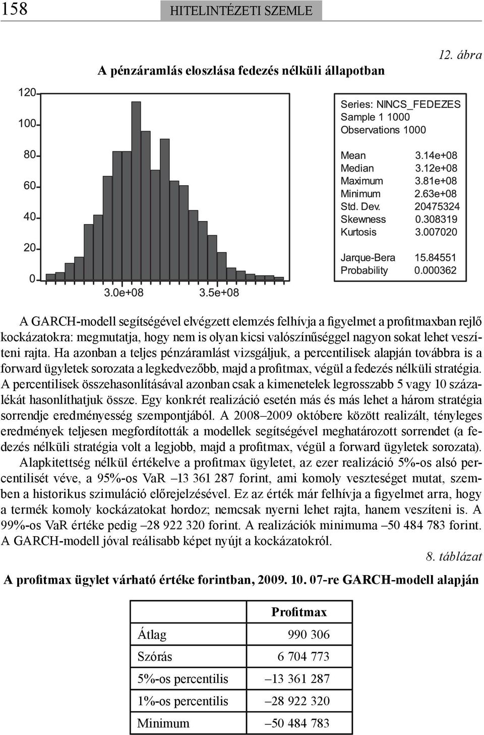 Ha azonban a teljes pénzáramlást vizsgáljuk, a percentilisek alapján továbbra is a forward ügyletek sorozata a legkedvezőbb, majd a profitmax, végül a fedezés nélküli stratégia.