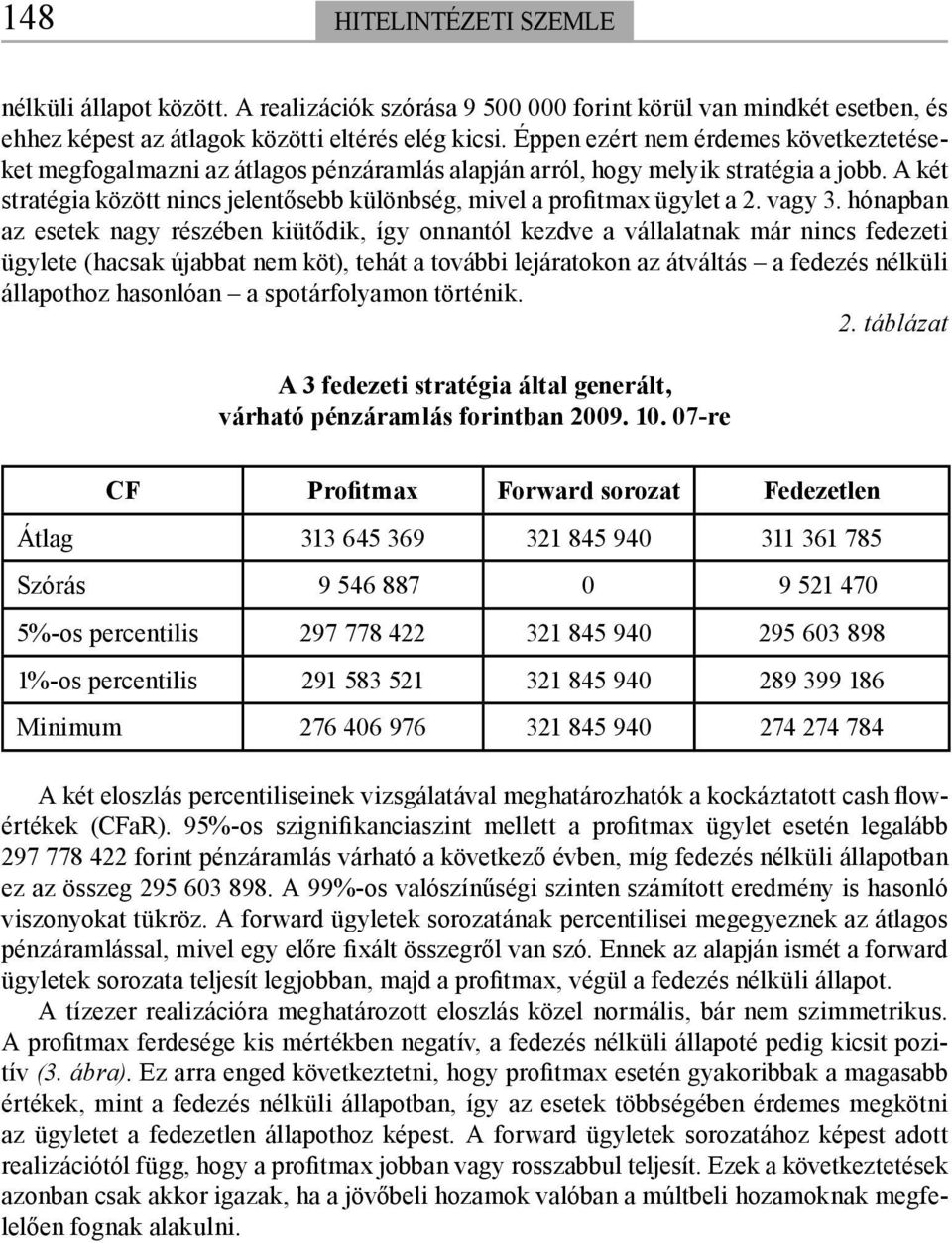 A két stratégia között nincs jelentősebb különbség, mivel a profitmax ügylet a 2. vagy 3.