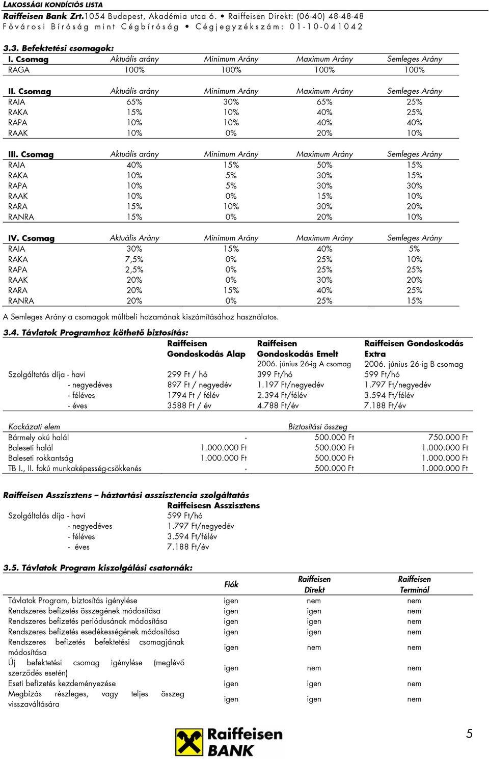 Csomag Aktuális arány Minimum Arány Maximum Arány Semleges Arány RAIA 40% 15% 50% 15% RAKA 10% 5% 30% 15% RAPA 10% 5% 30% 30% RAAK 10% 0% 15% 10% RARA 15% 10% 30% 20% RANRA 15% 0% 20% 10% IV.