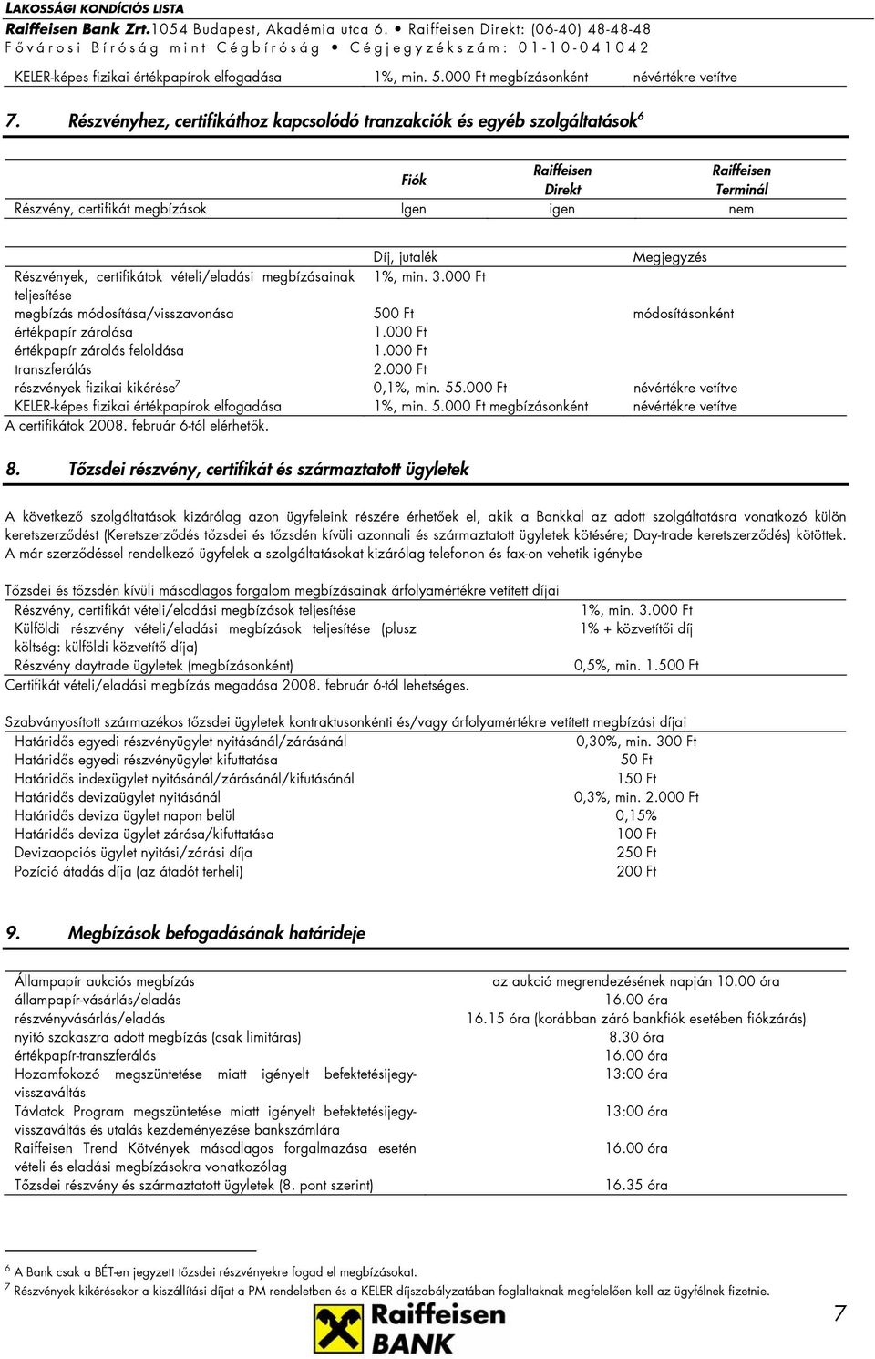 000 Ft teljesítése megbízás módosítása/visszavonása 500 Ft módosításonként értékpapír zárolása értékpapír zárolás feloldása transzferálás 2.000 Ft részvények fizikai kikérése 7 0,1%, min. 55.