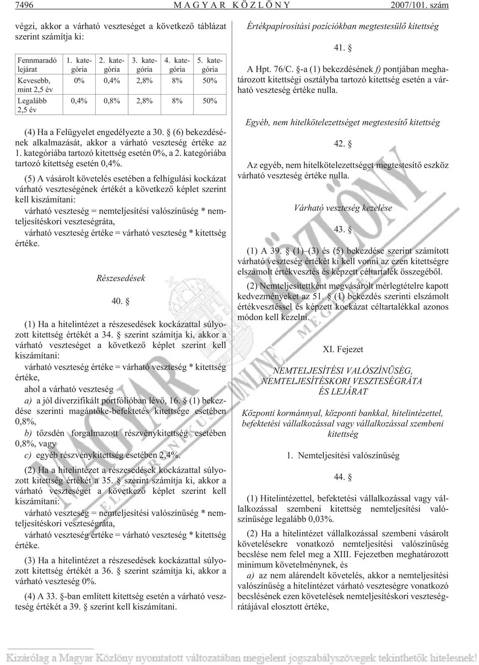 kategóriába tartozó kitettség esetén 0%, a 2. kategóriába tartozó kitettség esetén 0,4%.