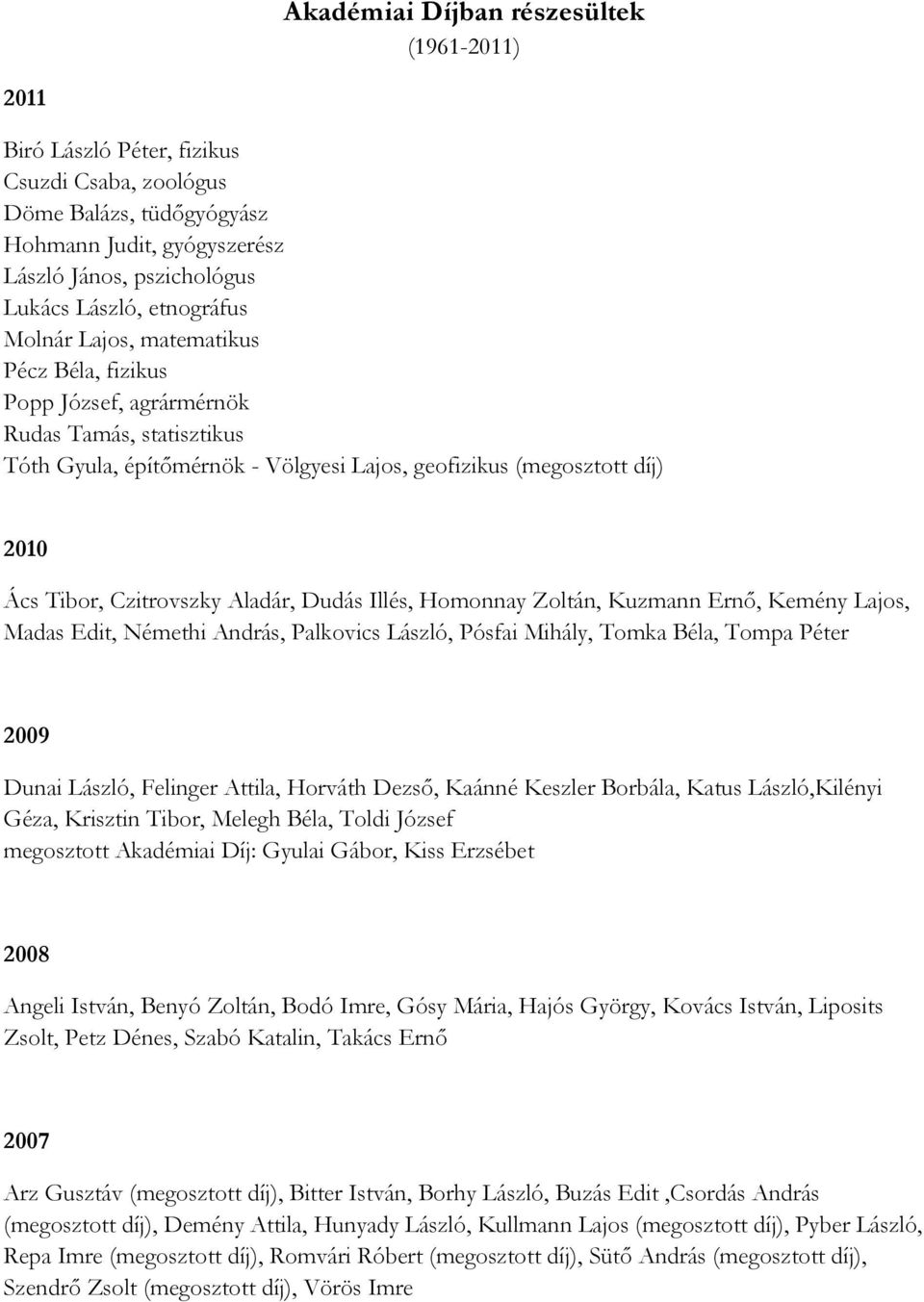 Czitrovszky Aladár, Dudás Illés, Homonnay Zoltán, Kuzmann Ernő, Kemény Lajos, Madas Edit, Némethi András, Palkovics László, Pósfai Mihály, Tomka Béla, Tompa Péter 2009 Dunai László, Felinger Attila,