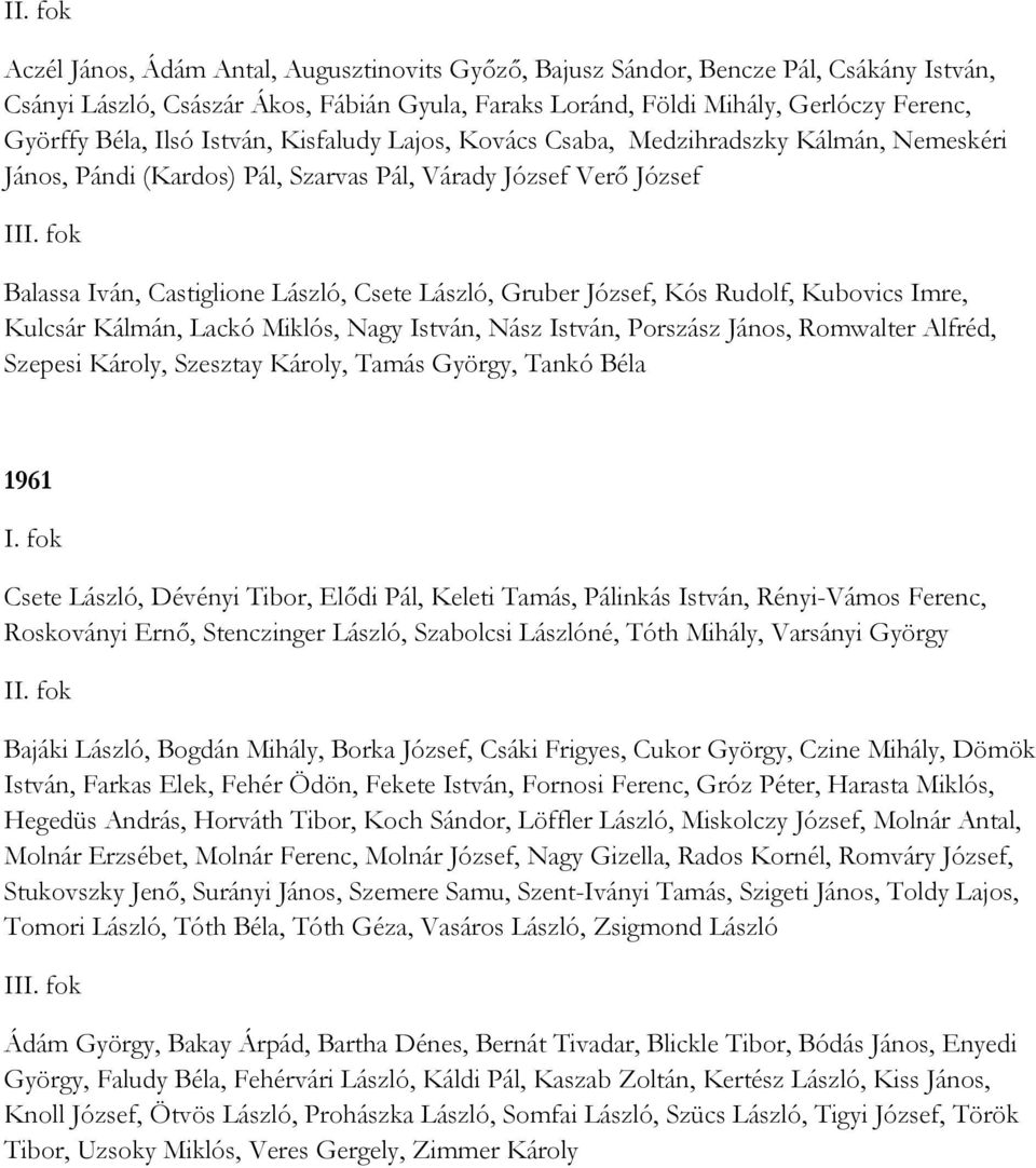 József, Kós Rudolf, Kubovics Imre, Kulcsár Kálmán, Lackó Miklós, Nagy István, Nász István, Porszász János, Romwalter Alfréd, Szepesi Károly, Szesztay Károly, Tamás György, Tankó Béla 1961 Csete