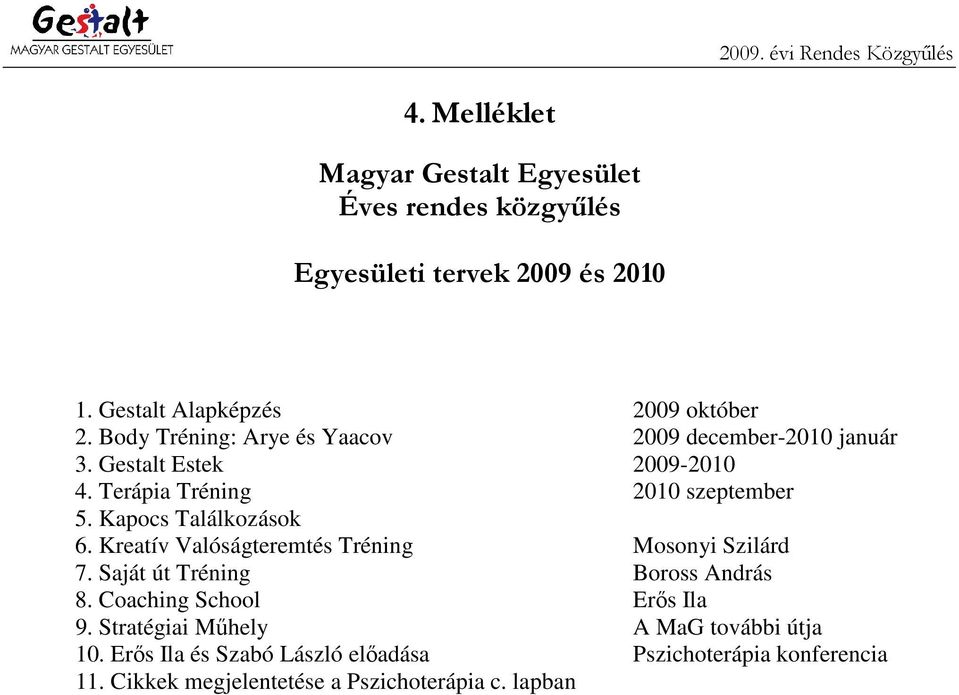 Kapocs Találkozások 6. Kreatív Valóságteremtés Tréning Mosonyi Szilárd 7. Saját út Tréning Boross András 8. Coaching School Erős Ila 9.