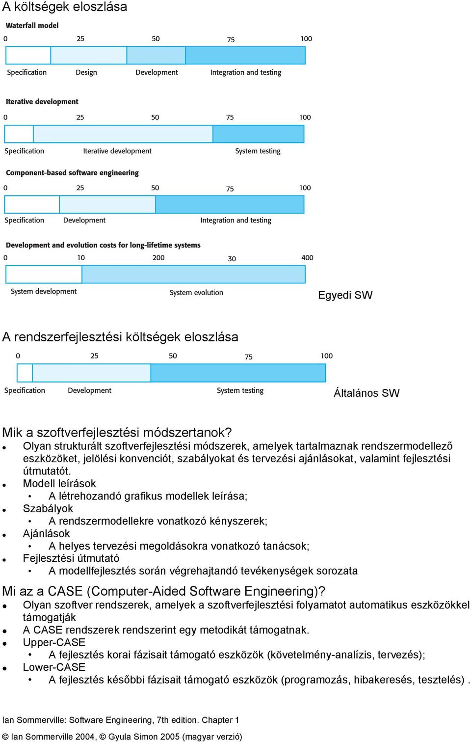 Modell leírások A létrehozandó grafikus modellek leírása; Szabályok A rendszermodellekre vonatkozó kényszerek; Ajánlások A helyes tervezési megoldásokra vonatkozó tanácsok; Fejlesztési útmutató A