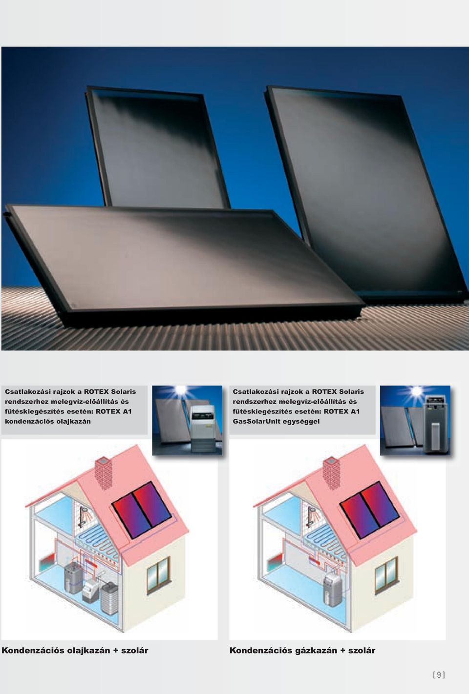 esetén: ROTEX A1 GasSolarUnit egységgel Kondenzációs olajkazán + szolár