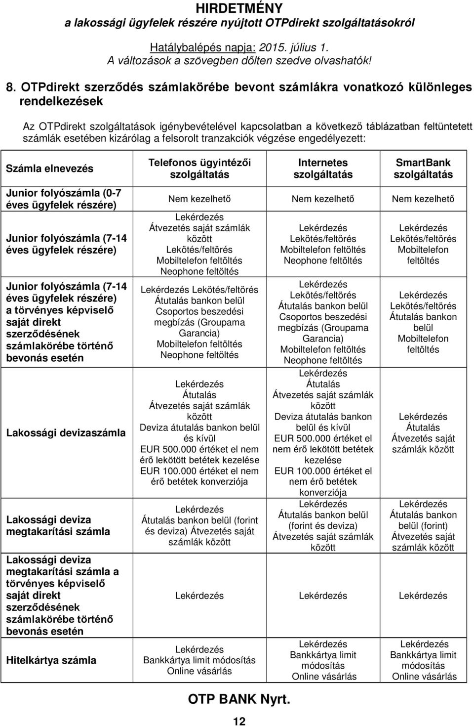 ügyfelek részére) a törvényes képviselő saját direkt szerződésének számlakörébe történő bevonás esetén Lakossági devizaszámla Lakossági deviza megtakarítási számla Lakossági deviza megtakarítási