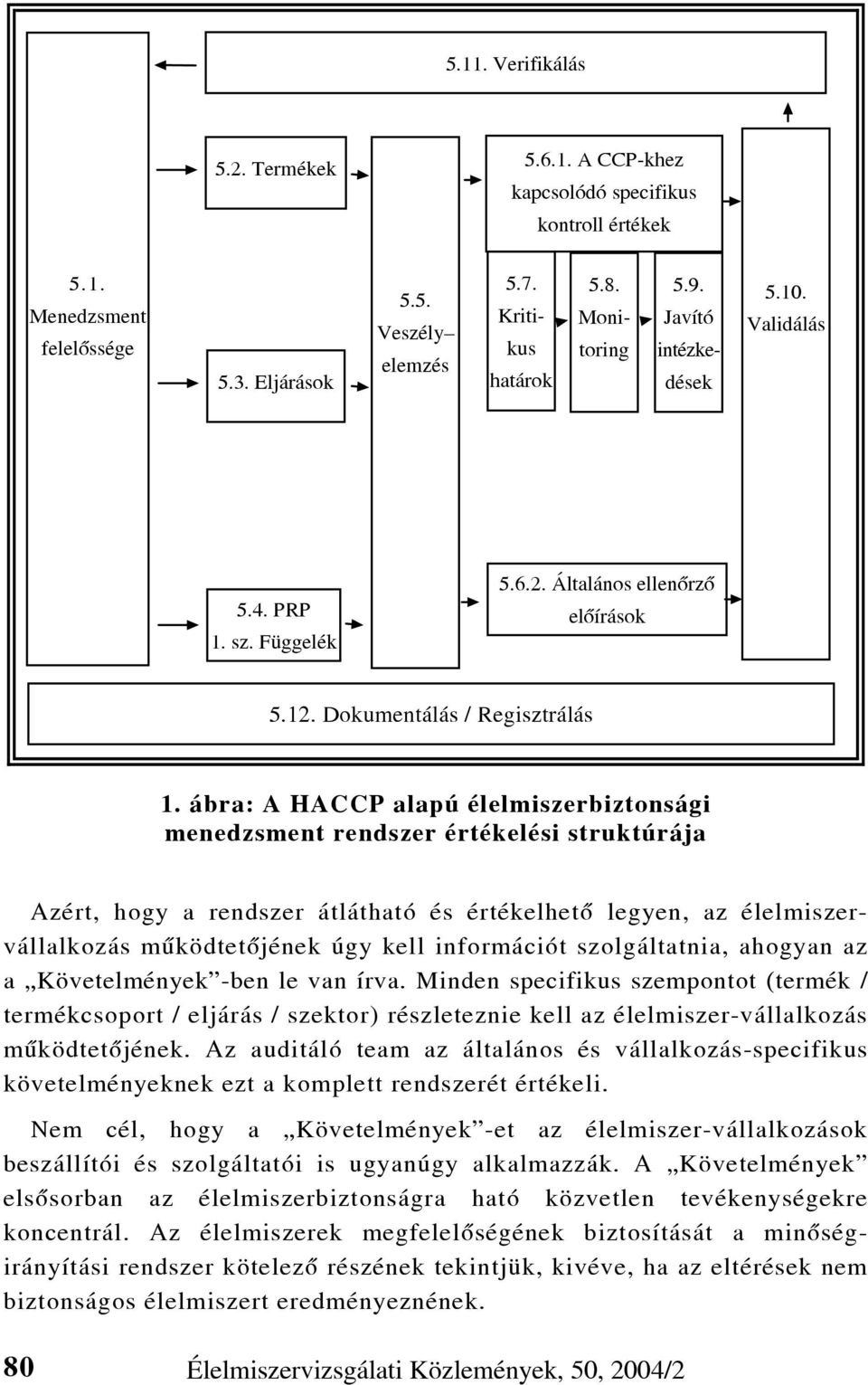 ábra: A HACCP alapú élelmiszerbiztonsági menedzsment rendszer értékelési struktúrája Azért, hogy a rendszer átlátható és értékelhetõ legyen, az élelmiszervállalkozás mûködtetõjének úgy kell