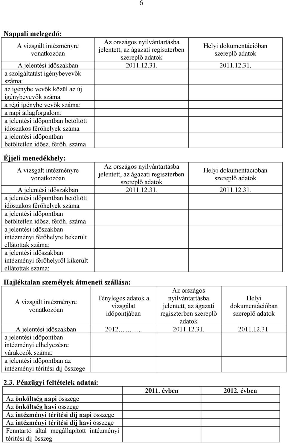 a szolgáltatást igénybevevők : az igénybe vevők közül az új igénybevevők a régi igénybe vevők : a napi átlagforgalom: a jelentési időpontban betöltött időszakos férőhelyek a jelentési időpontban