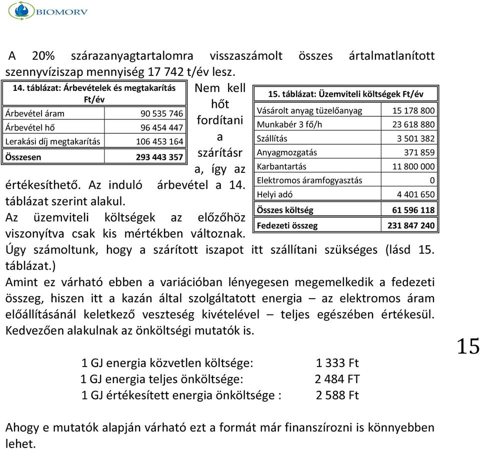 értékesíthető. Az induló árbevétel a 14. táblázat szerint alakul. Az üzemviteli költségek az előzőhöz viszonyítva csak kis mértékben változnak. 15.