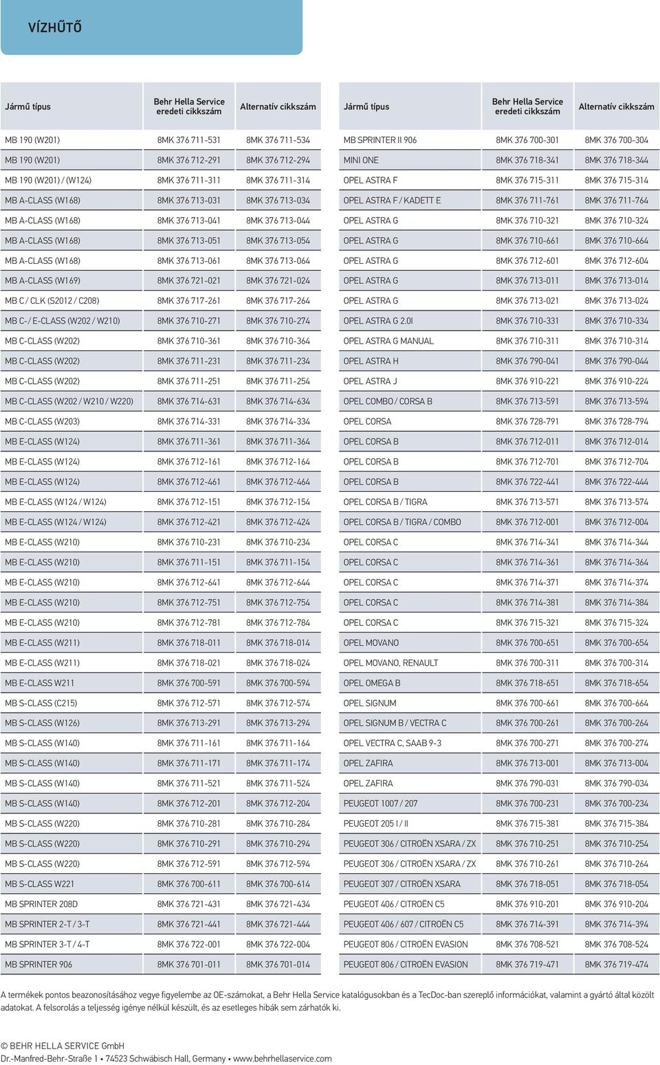 721-024 MB C / CLK (S2012 / C208) 8MK 376 717-261 8MK 376 717-264 MB C-/ E-CLASS (W202 / W210) 8MK 376 710-271 8MK 376 710-274 MB C-CLASS (W202) 8MK 376 710-361 8MK 376 710-364 MB C-CLASS (W202) 8MK