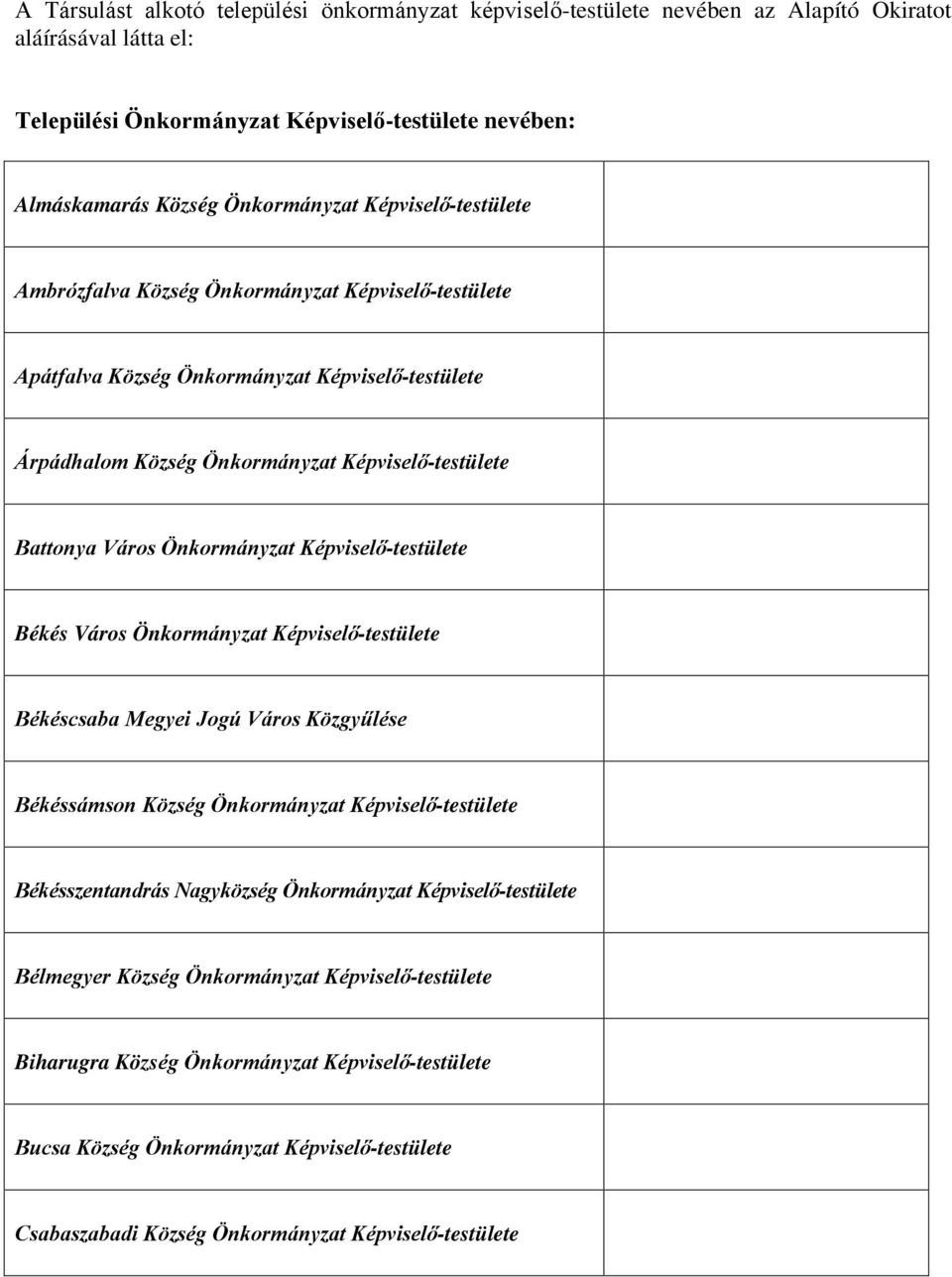 Önkormányzat Képviselő-testülete Békés Város Önkormányzat Képviselő-testülete Békéscsaba Megyei Jogú Város Közgyűlése Békéssámson Község Önkormányzat Képviselő-testülete Békésszentandrás Nagyközség